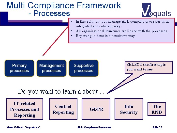 Multi Compliance Framework - Processes • • • In this solution, you manage ALL