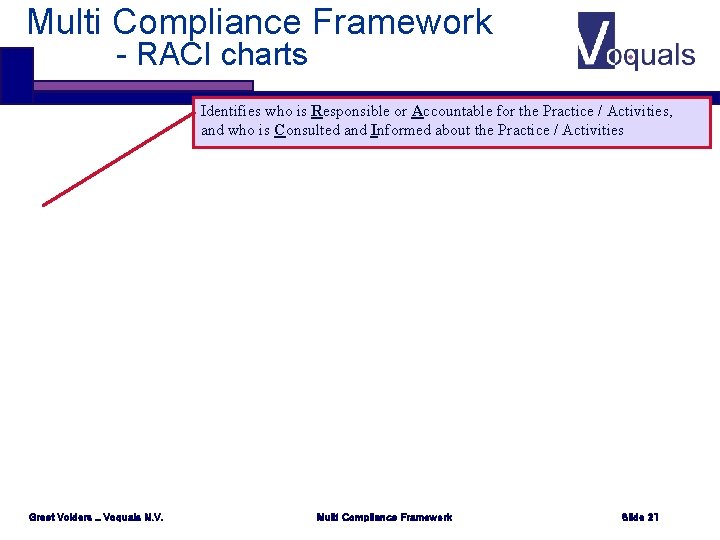 Multi Compliance Framework - RACI charts Identifies who is Responsible or Accountable for the