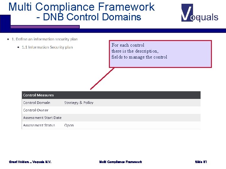 Multi Compliance Framework - DNB Control Domains For each control there is the description,