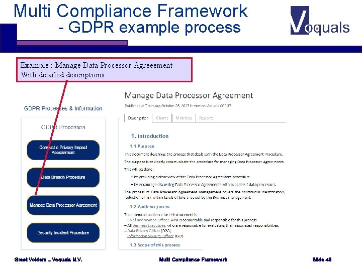 Multi Compliance Framework - GDPR example process Example : Manage Data Processor Agreeement With