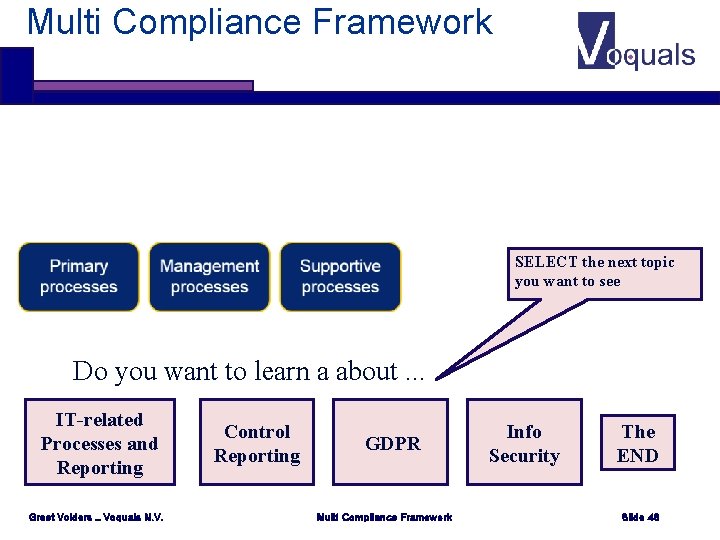 Multi Compliance Framework SELECT the next topic you want to see Do you want
