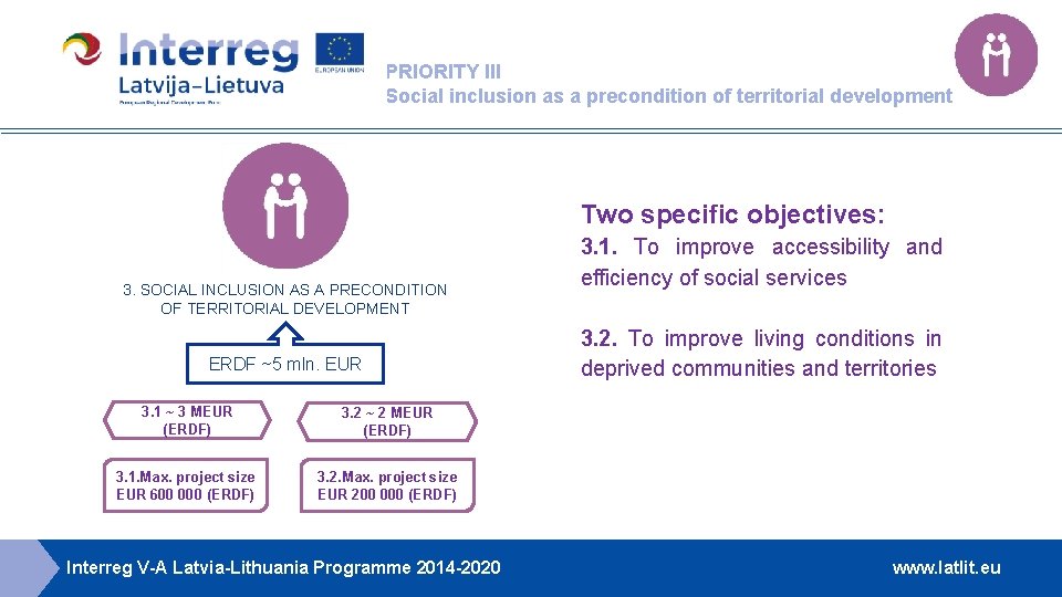 PRIORITY III Social inclusion as a precondition of territorial development Two specific objectives: 3.