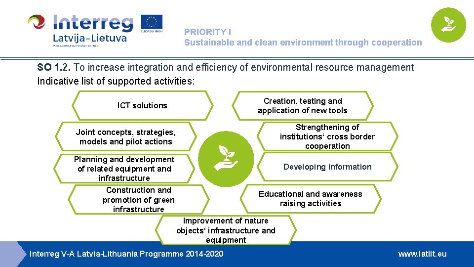 PRIORITY I Sustainable and clean environment through cooperation SO 1. 2. To increase integration