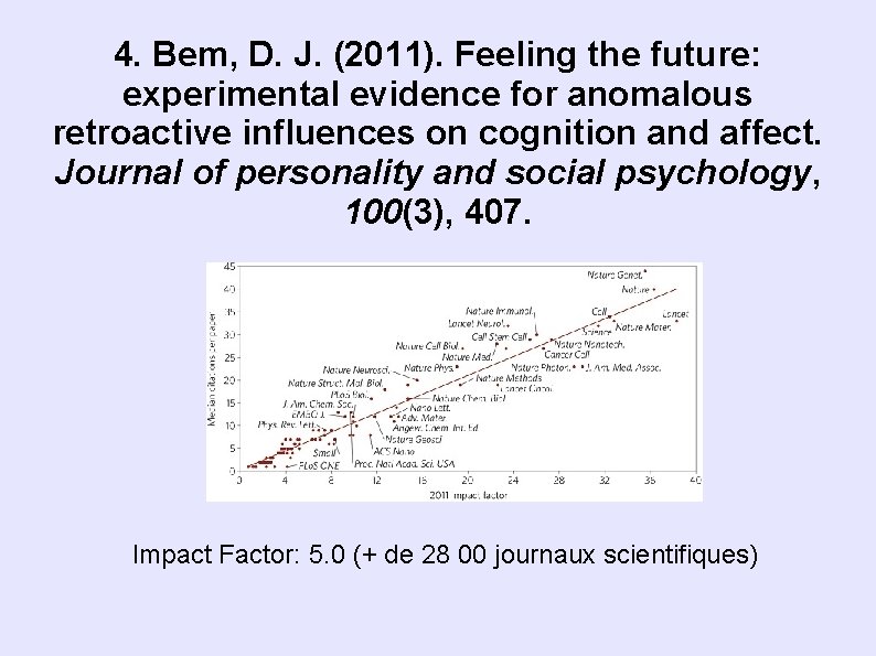 4. Bem, D. J. (2011). Feeling the future: experimental evidence for anomalous retroactive influences