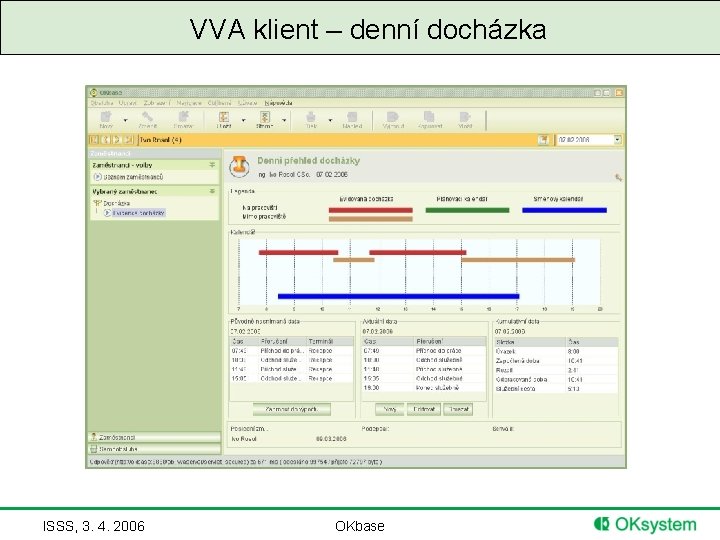 VVA klient – denní docházka ISSS, 3. 4. 2006 OKbase 