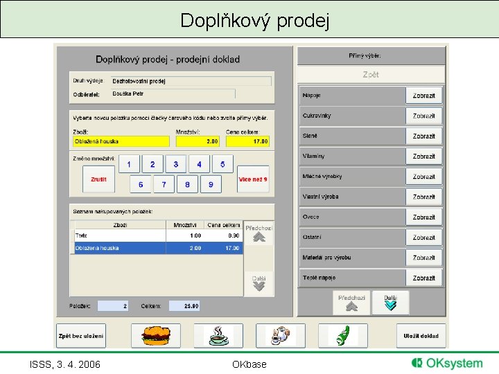 Doplňkový prodej ISSS, 3. 4. 2006 OKbase 