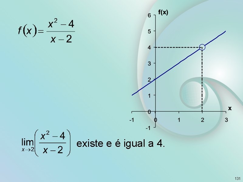  existe e é igual a 4. 131 