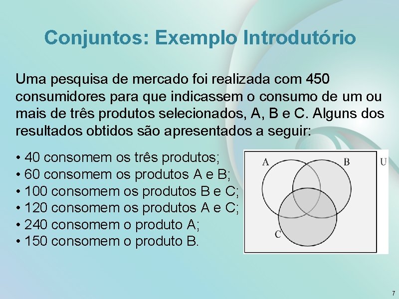 Conjuntos: Exemplo Introdutório Uma pesquisa de mercado foi realizada com 450 consumidores para que