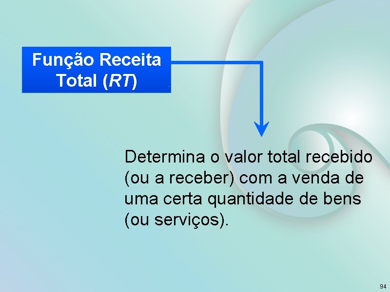 Função Receita Total (RT) Determina o valor total recebido (ou a receber) com a
