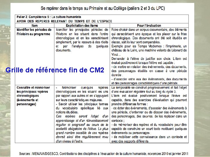 Grille de référence fin de CM 2 