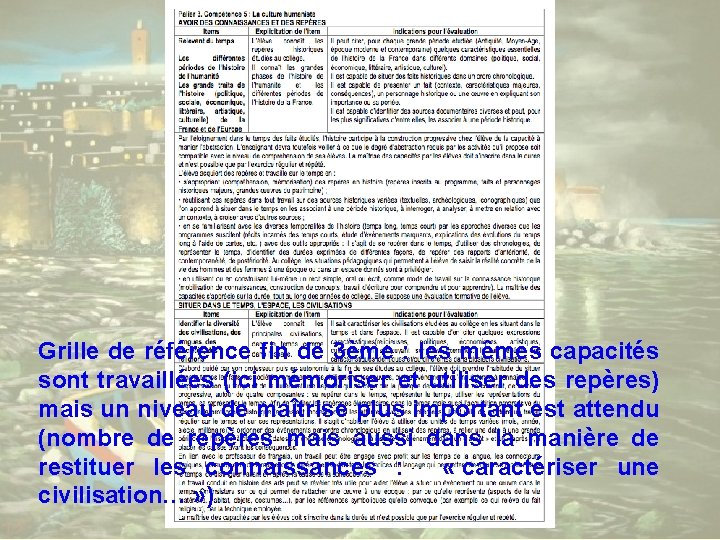 Grille de référence fin de 3ème : les mêmes capacités sont travaillées (ici mémoriser