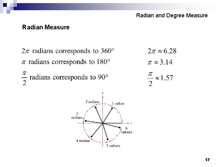 Radian and Degree Measure Radian Measure 17 