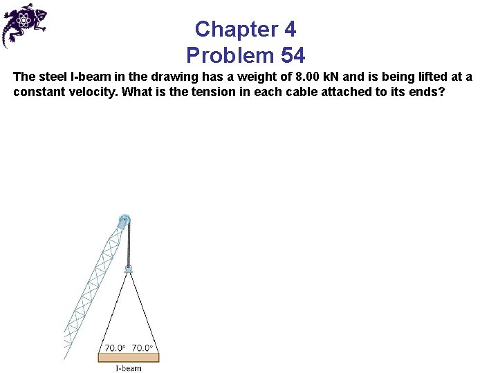 Chapter 4 Problem 54 The steel I-beam in the drawing has a weight of