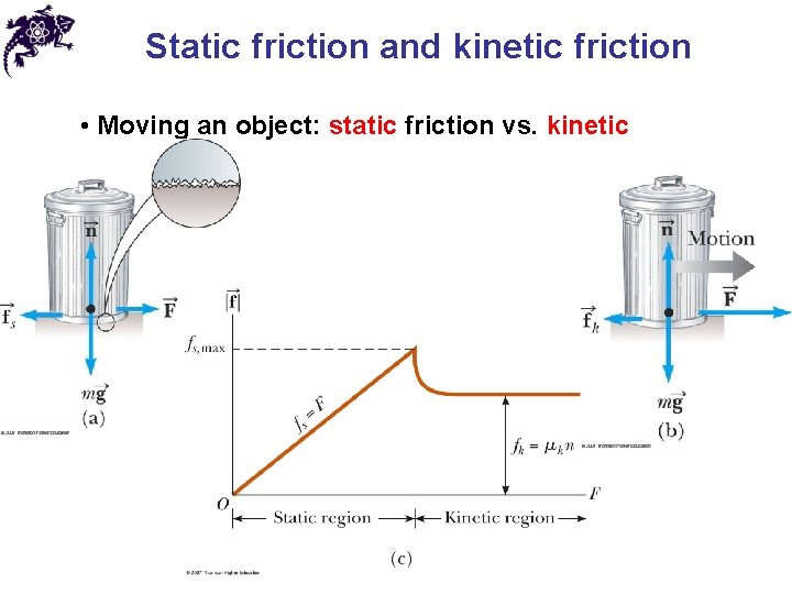 Static friction and kinetic friction • Moving an object: static friction vs. kinetic 