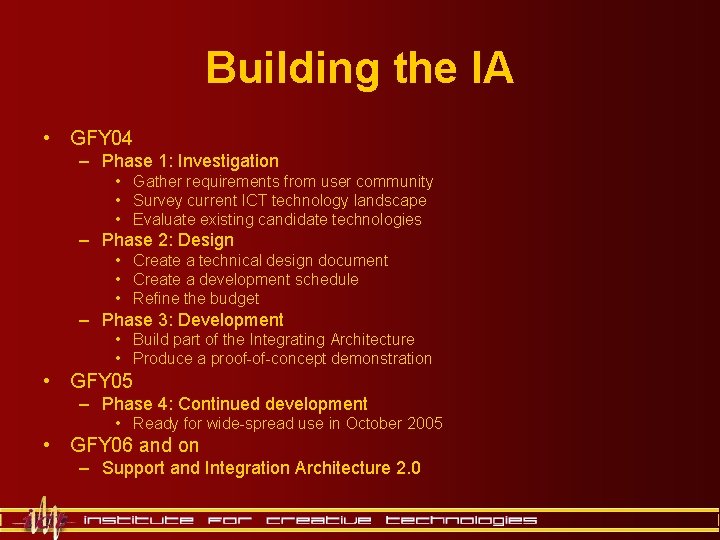 Building the IA • GFY 04 – Phase 1: Investigation • Gather requirements from Building the IA • GFY 04 – Phase 1: Investigation • Gather requirements from