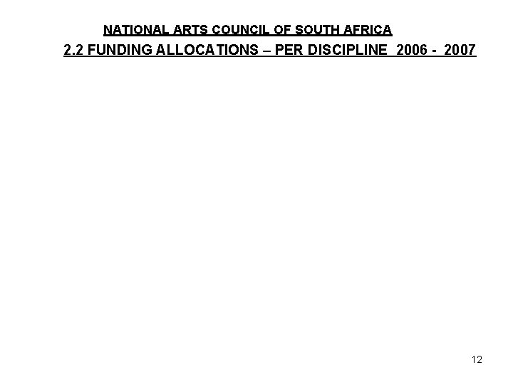 NATIONAL ARTS COUNCIL OF SOUTH AFRICA 2. 2 FUNDING ALLOCATIONS – PER DISCIPLINE 2006