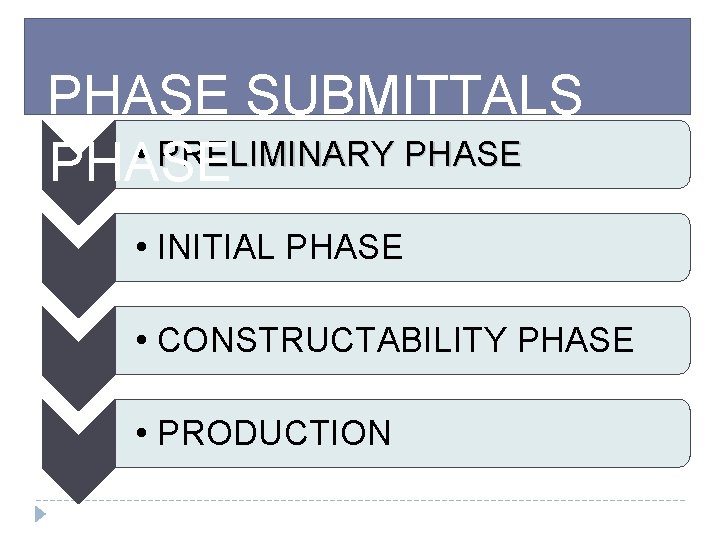 PHASE SUBMITTALS PRELIMINARY • PRELIMINARY PHASE • INITIAL PHASE • CONSTRUCTABILITY PHASE • PRODUCTION