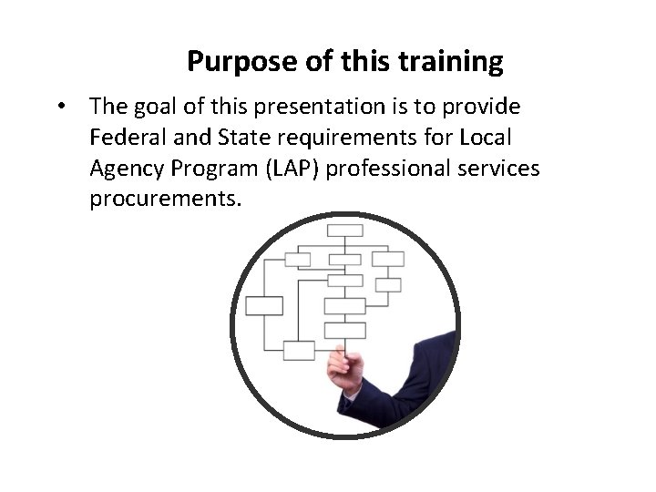 Purpose of this training • The goal of this presentation is to provide Federal