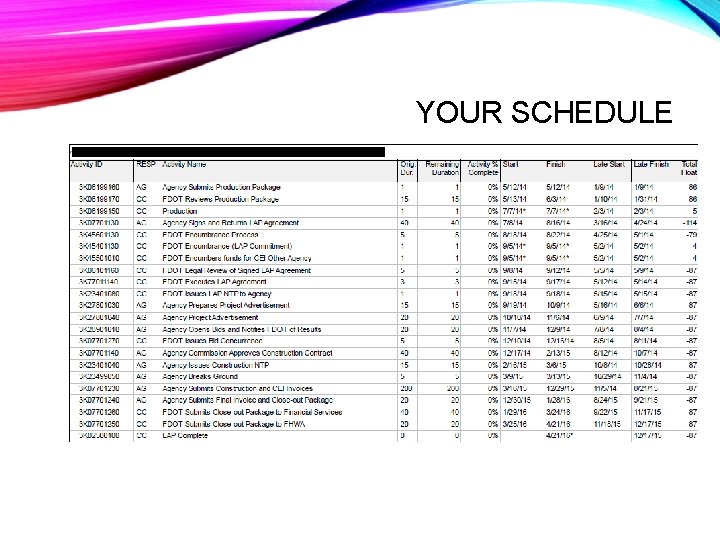 YOUR SCHEDULE 