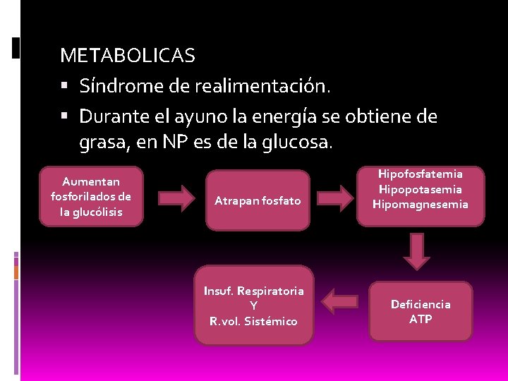 METABOLICAS Síndrome de realimentación. Durante el ayuno la energía se obtiene de grasa, en