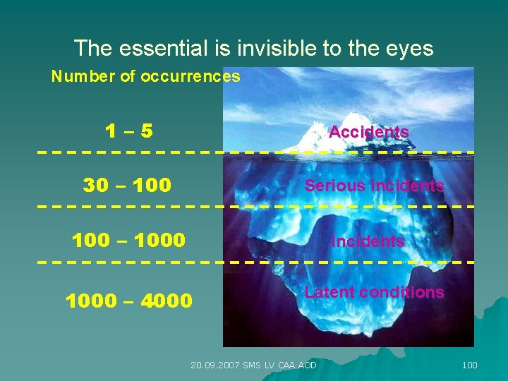 The essential is invisible to the eyes Number of occurrences 1– 5 Accidents 30