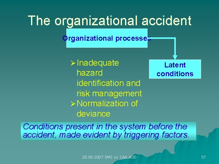 The organizational accident Organizational processes Ø Inadequate Latent conditions hazard identification and risk management