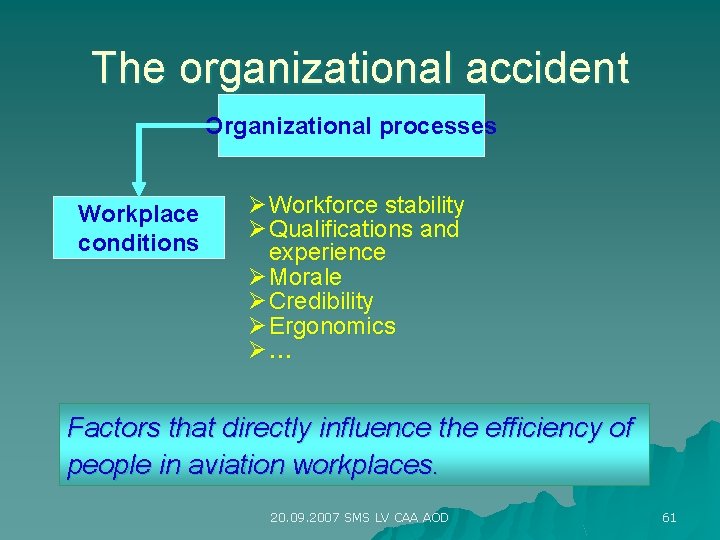 The organizational accident Organizational processes Workplace conditions Ø Workforce stability Ø Qualifications and experience