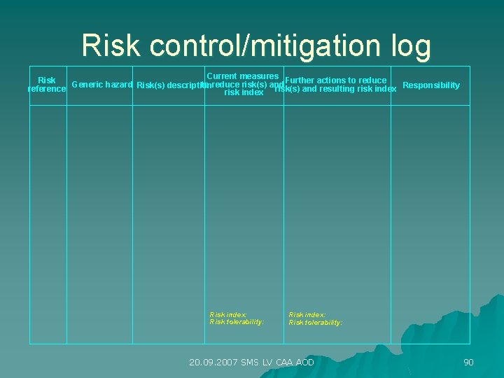 Risk control/mitigation log Current measures Further actions to reduce Risk Generic hazard to reduce
