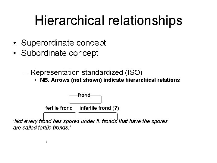 Hierarchical relationships • Superordinate concept • Subordinate concept – Representation standardized (ISO) • NB.