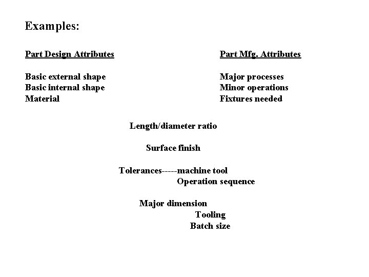 Examples: Part Design Attributes Part Mfg. Attributes Basic external shape Basic internal shape Material