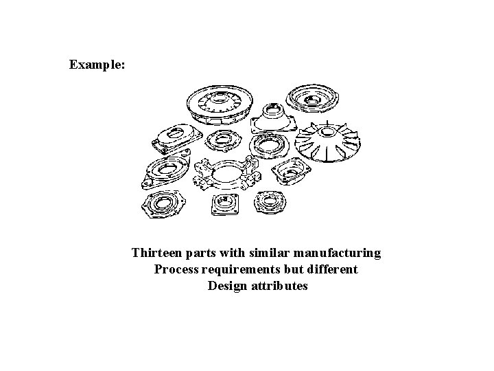 Example: Thirteen parts with similar manufacturing Process requirements but different Design attributes 