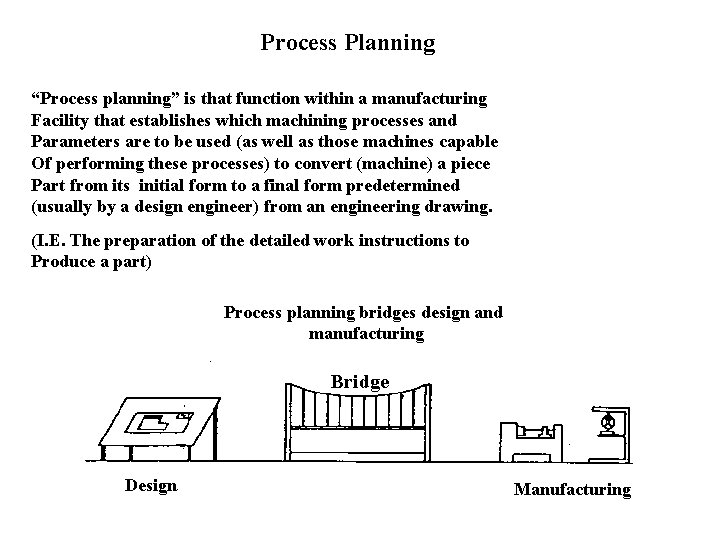 Process Planning “Process planning” is that function within a manufacturing Facility that establishes which