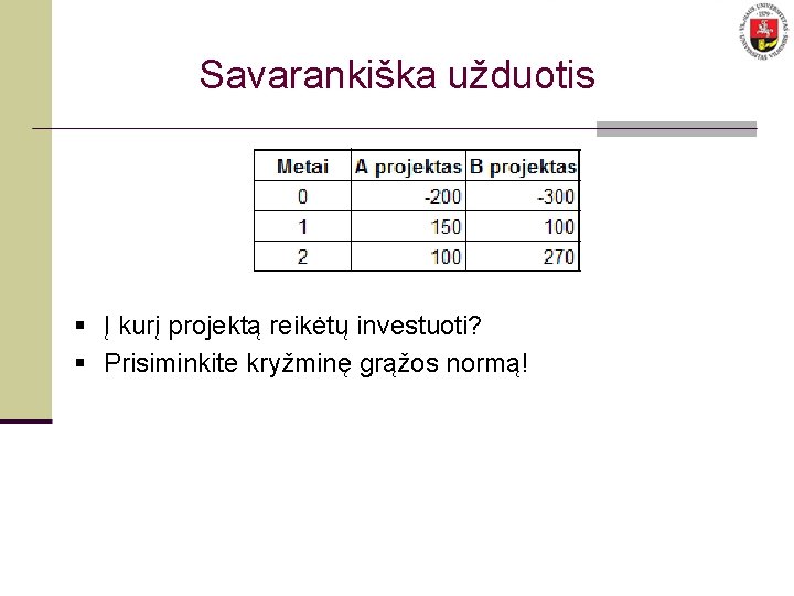 Savarankiška užduotis § Į kurį projektą reikėtų investuoti? § Prisiminkite kryžminę grąžos normą! 