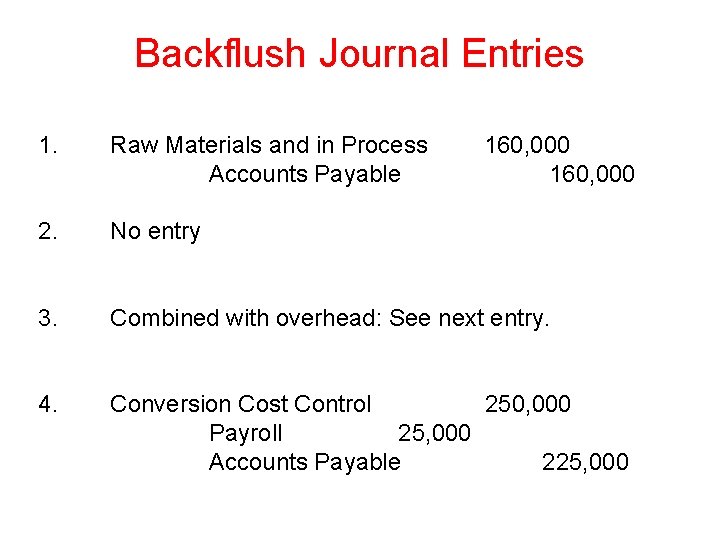 Backflush Journal Entries 1. Raw Materials and in Process Accounts Payable 160, 000 2.