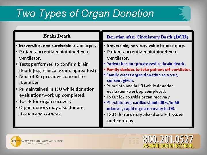 Two Types of Organ Donation Brain Death • Irreversible, non-survivable brain injury. • Patient