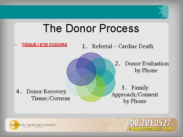 The Donor Process • TISSUE / EYE DONORS 1. Referral – Cardiac Death 2.