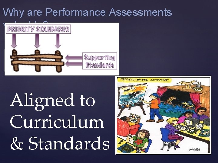 Why are Performance Assessments valuable? Aligned to Curriculum & Standards 