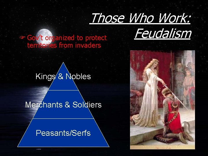 Those Who Work: Feudalism F Gov’t organized to protect territories from invaders Kings &