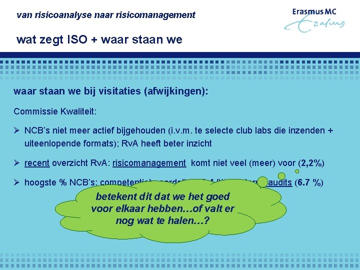 van risicoanalyse naar risicomanagement wat zegt ISO + waar staan we bij visitaties (afwijkingen):