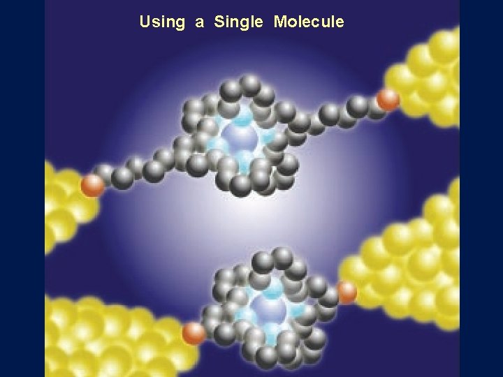 Using a Single Molecule 