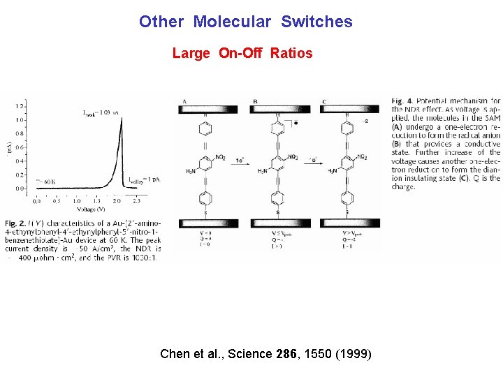 Other Molecular Switches Large On-Off Ratios Chen et al. , Science 286, 1550 (1999)