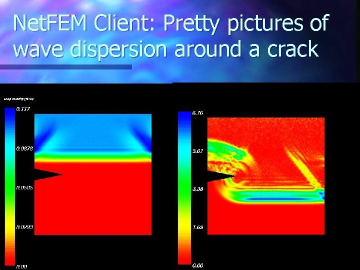 Net. FEM Client: Pretty pictures of wave dispersion around a crack 