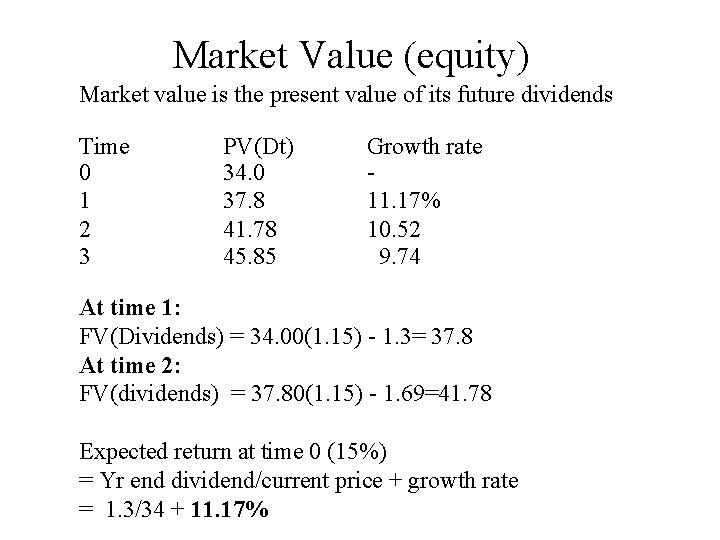 Market Value (equity) Market value is the present value of its future dividends Time
