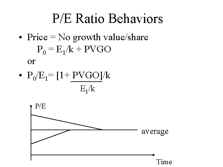 P/E Ratio Behaviors • Price = No growth value/share P 0 = E 1/k