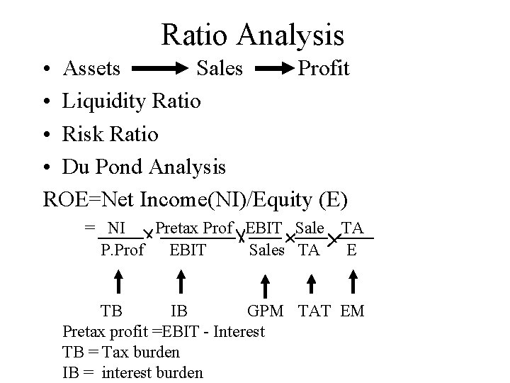 Ratio Analysis • Assets Sales Profit • Liquidity Ratio • Risk Ratio • Du