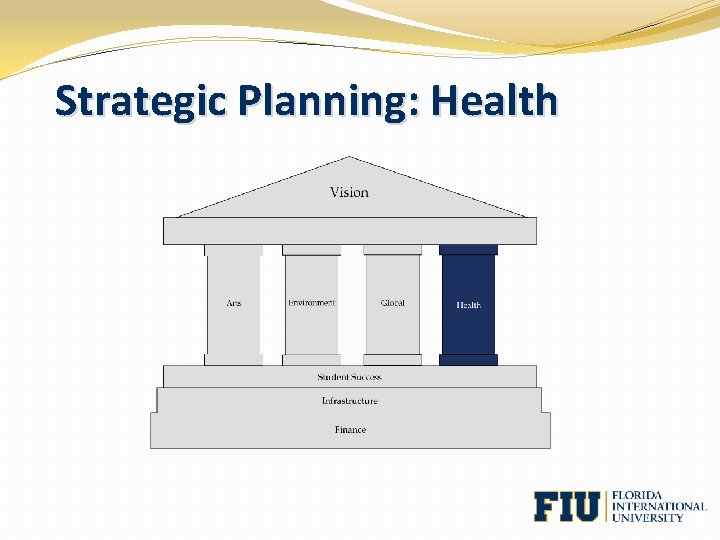 Strategic Planning: Health 