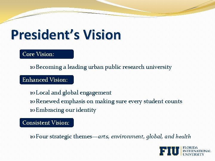 President’s Vision Core Vision: Becoming a leading urban public research university Enhanced Vision: Local