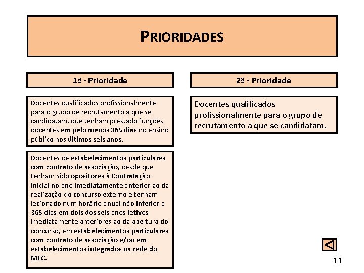 PRIORIDADES 1ª - Prioridade Docentes qualificados profissionalmente para o grupo de recrutamento a que PRIORIDADES 1ª - Prioridade Docentes qualificados profissionalmente para o grupo de recrutamento a que