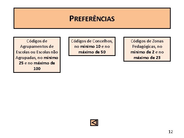 PREFERÊNCIAS Códigos de Agrupamentos de Escolas ou Escolas não Agrupadas, no mínimo 25 e PREFERÊNCIAS Códigos de Agrupamentos de Escolas ou Escolas não Agrupadas, no mínimo 25 e