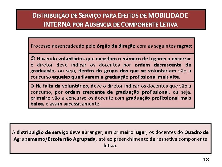 DISTRIBUIÇÃO DE SERVIÇO PARA EFEITOS DE MOBILIDADE INTERNA POR AUSÊNCIA DE COMPONENTE LETIVA Processo DISTRIBUIÇÃO DE SERVIÇO PARA EFEITOS DE MOBILIDADE INTERNA POR AUSÊNCIA DE COMPONENTE LETIVA Processo
